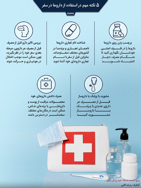 استفاده از دارو‌ها در سفر