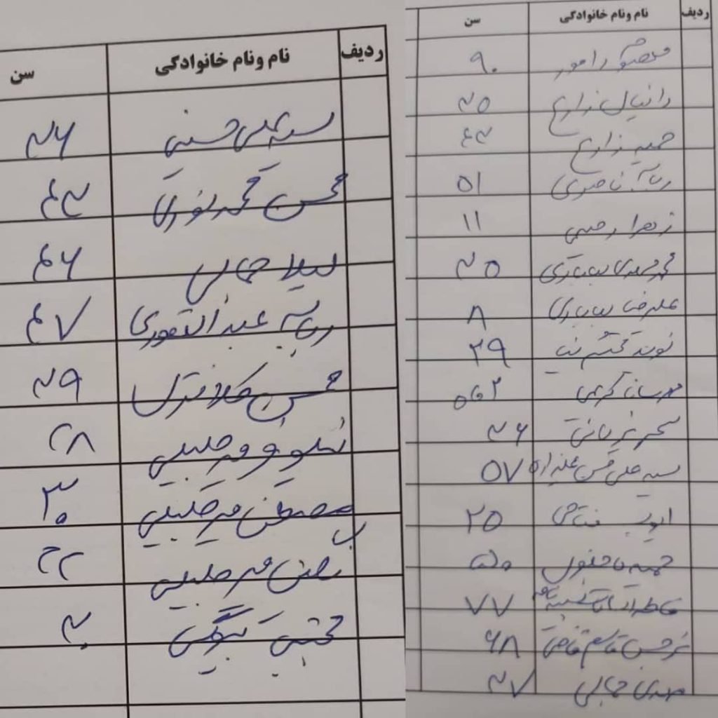 اسامی مصدومان حادثه قطار مشهد به یزد