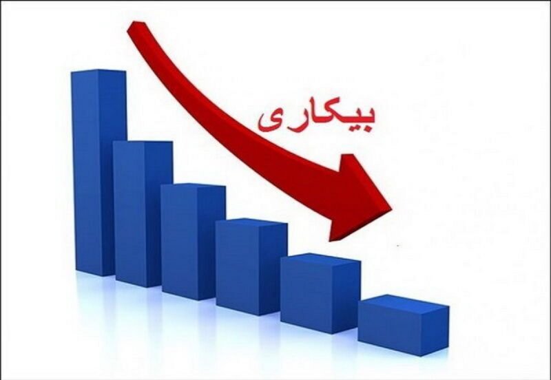 جدیدترین نرخ بیکاری ایران اعلام شد