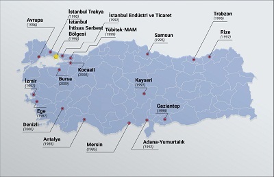 نگاهی به مناطق آزاد در ترکیه