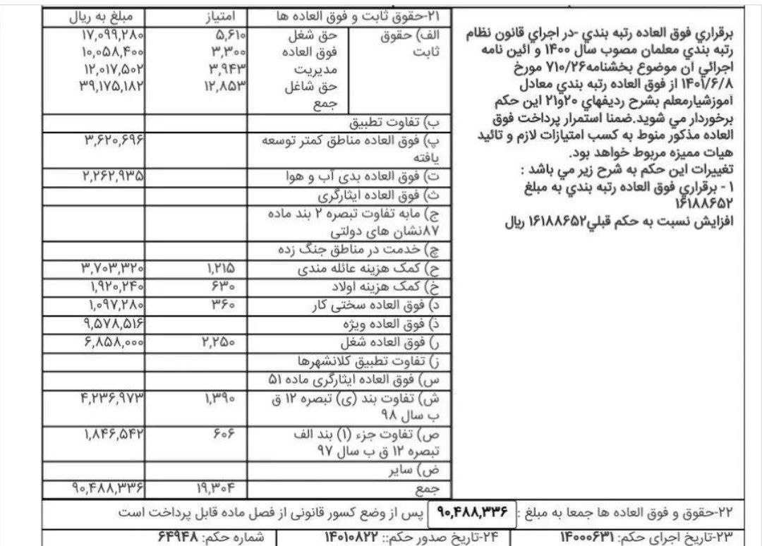 رتبه بندی معلمان