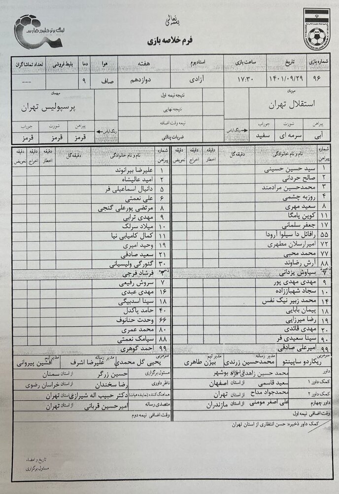 بازیکنان استقلال و پرسپولیس در دربی