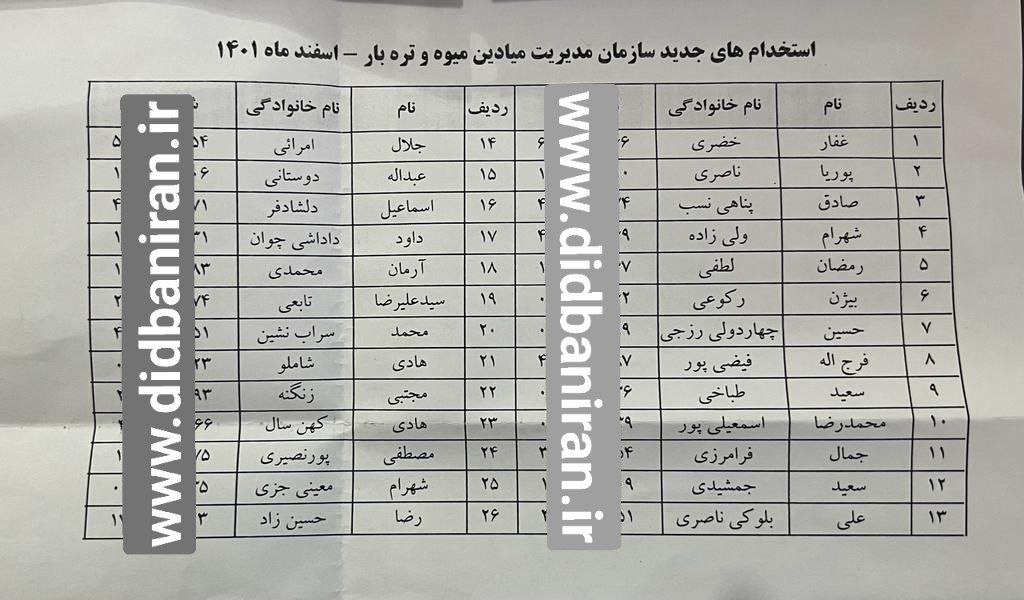 استخدام غیرقانونی در سازمان میادین و تره بار + اسناد