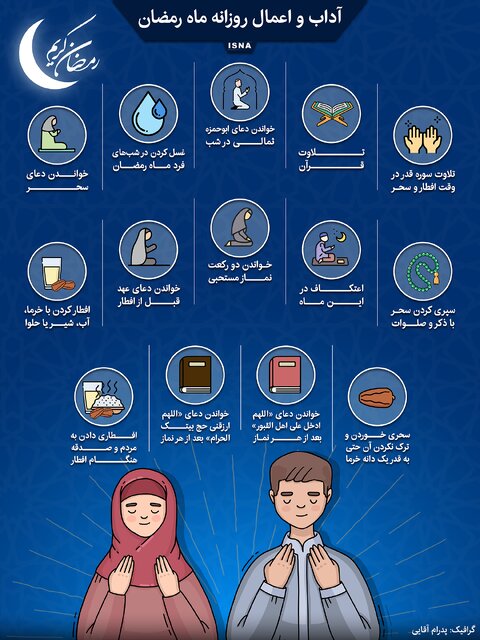 اعمال روزانه ماه مبارک رمضان