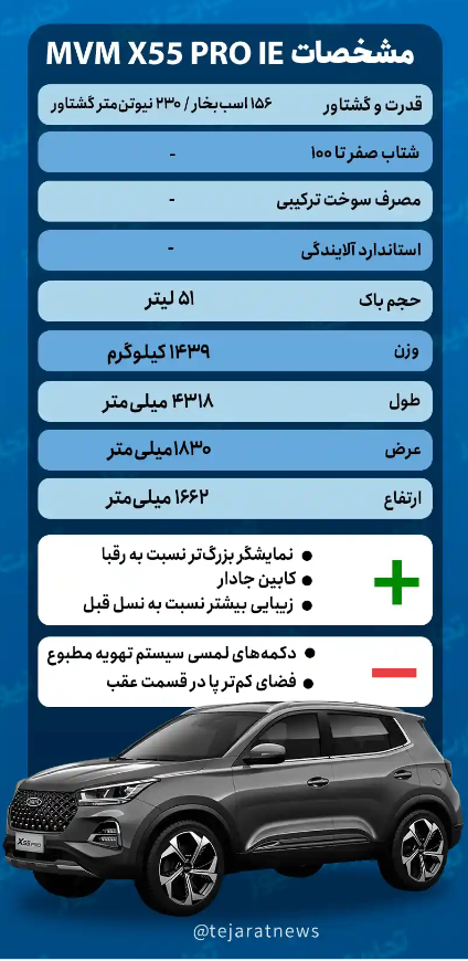 رقیب تیگو ۷ گران‌قیمت چینی در بازار