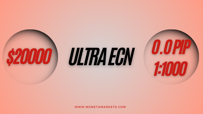 حساب‌های مونتا مارکتس