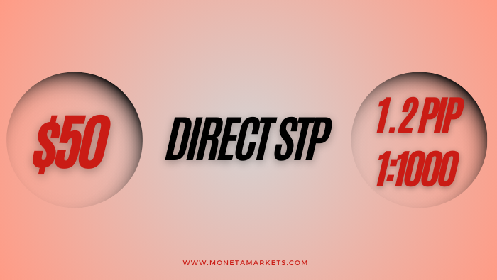 حساب‌های مونتا مارکتس