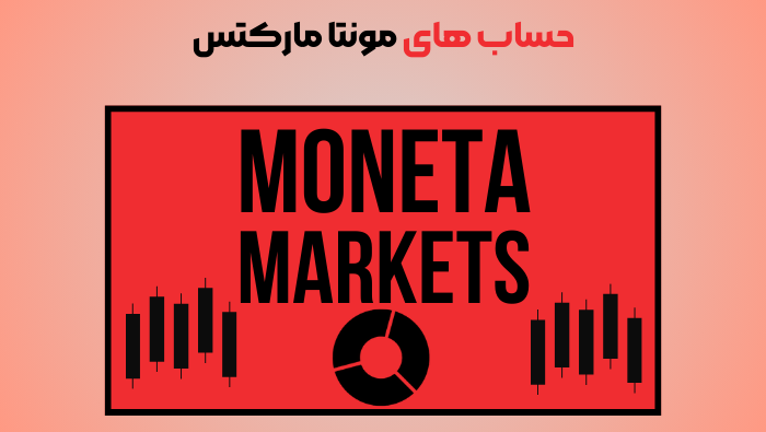 حساب‌های مونتا مارکتس