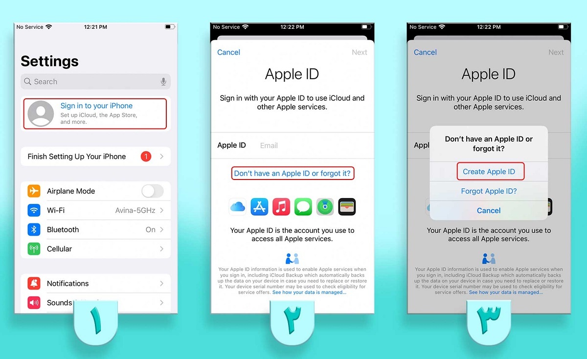 چگونه اپل ایدی بسازیم؟