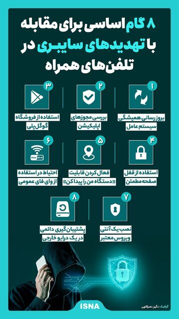 ۸ گام اساسی برای مقابله با تهدید‌های سایبری در تلفن‌های همراه + اینفوگرافی