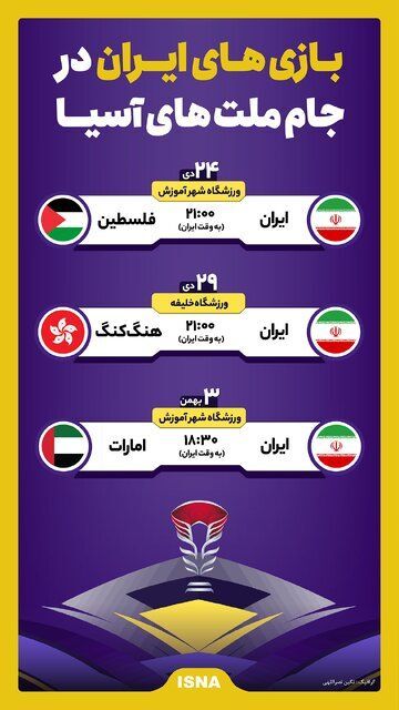 بازی‌های ایران در جام ملت‌های آسیا + اینفوگرافی