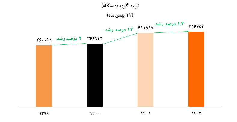 مدیرمسئول محترم سایت خبری اقتصاد ۲۴