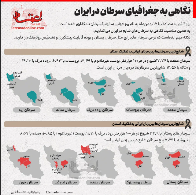 اینفوگرافی/ جغرافیای سرطان در ایران