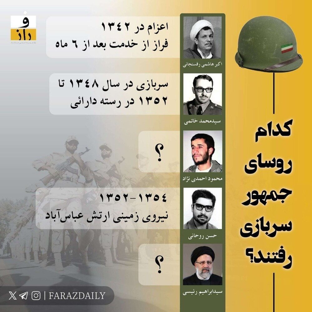 اینفوگرافی/ کدام روسای جمهور ایران سربازی نرفته اند؟