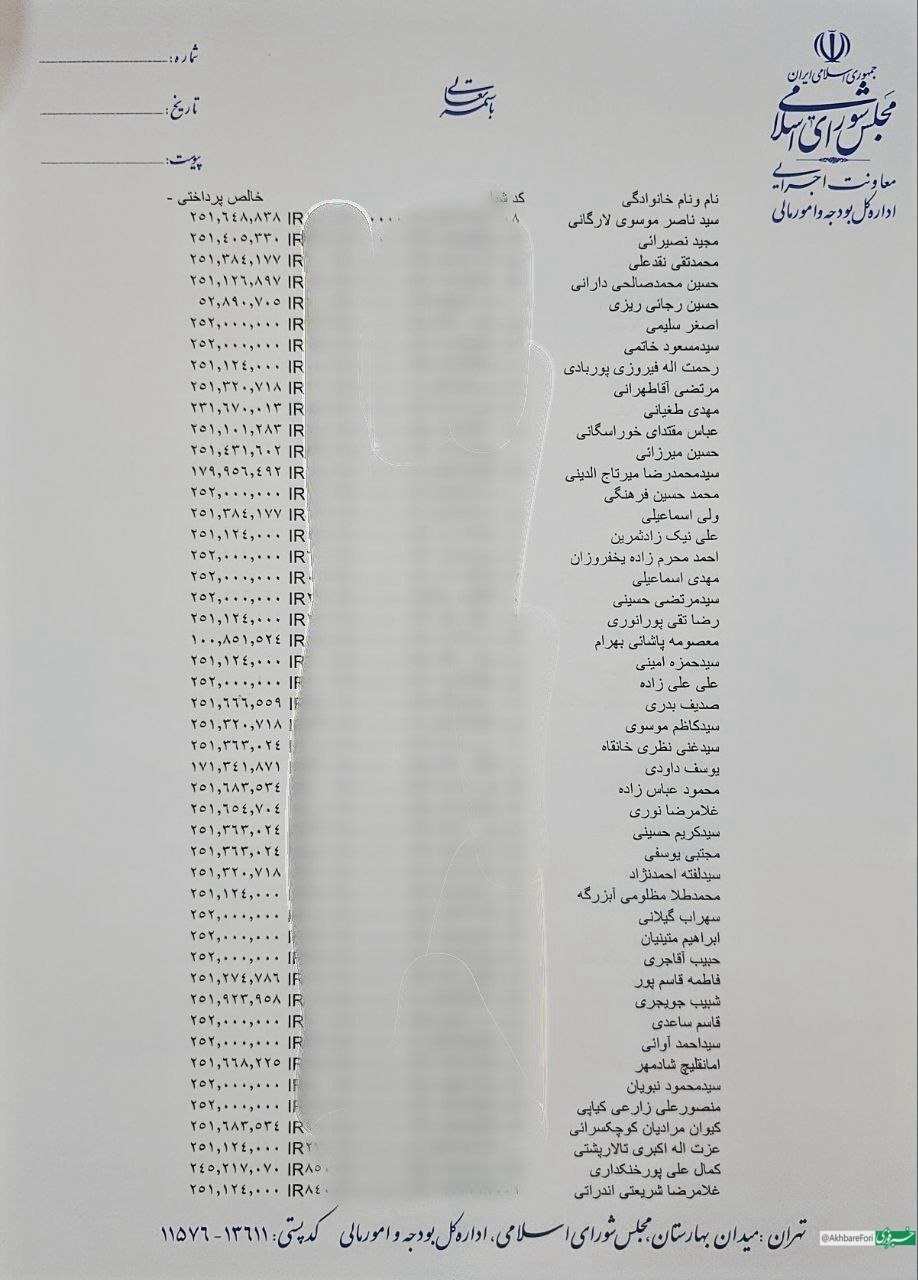 عکس/ نمایندگان مجلس چقدر حقوق می‌گیرند؟