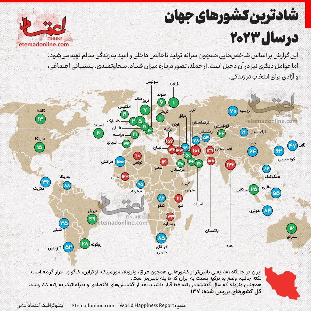 شادترین کشورهای جهان در سال ۲۰۲۳ + اینفوگرافی