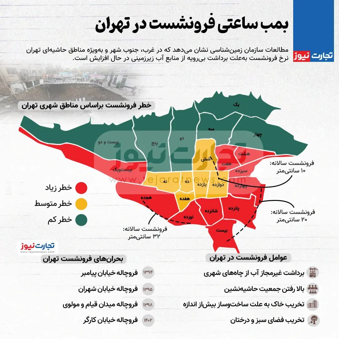 خطر فرونشست کدام مناطق تهران را تهدید می‌کند؟ + اینفوگرافی