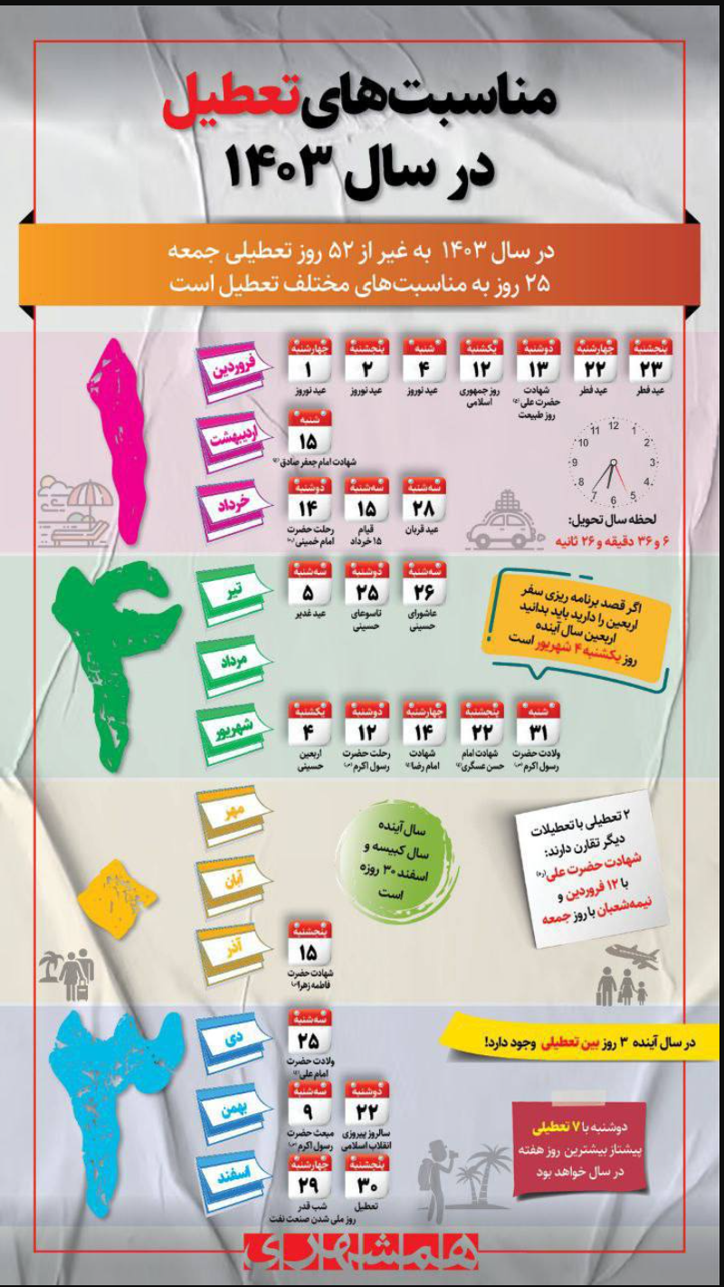 روز‌های تعطیل در سال ۱۴۰۳