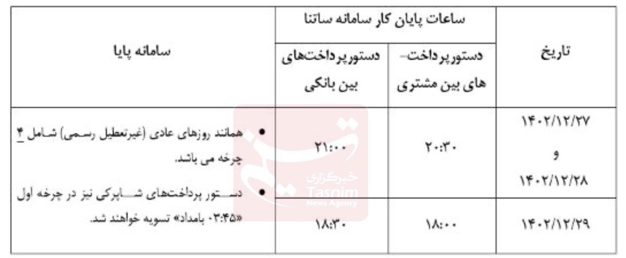 ساعات کاری ساتنا و پایا تغییر کرد