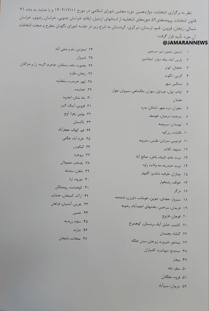 تایید صحت انتخابات مجلس در ۱۱ استان + اسامی