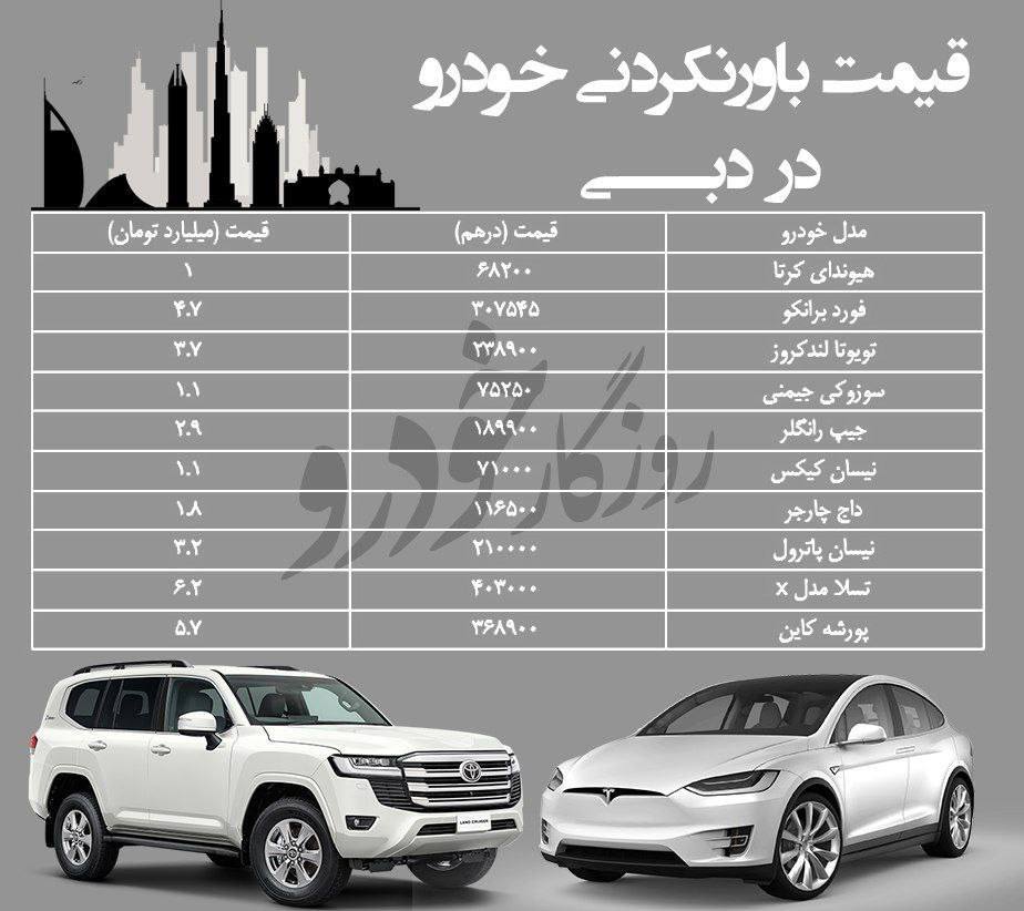 عکس/قیمت باورنکردنی خودرو در دبی / لندکروز ارزان‌تر از ماشین چینی در ایران!