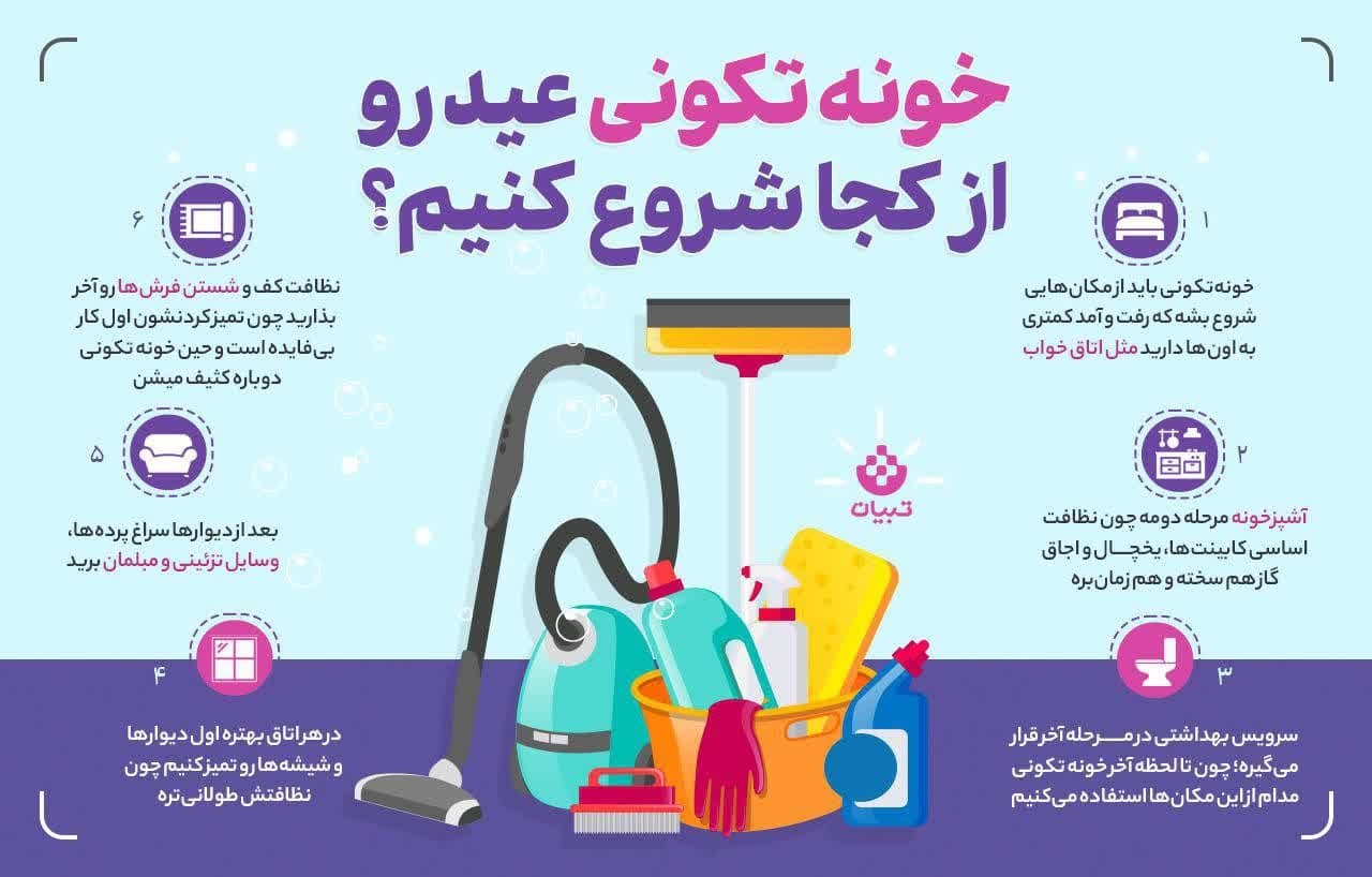 اینفوگرافی/خونه تکونی عید رو از کجا شروع کنیم؟