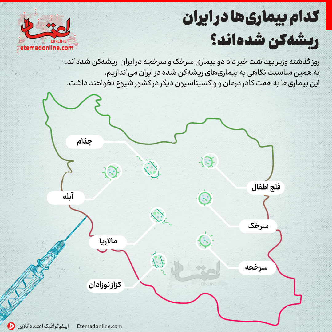 کدام بیماری‌ها در ایران ریشه‌کن شده‌اند؟