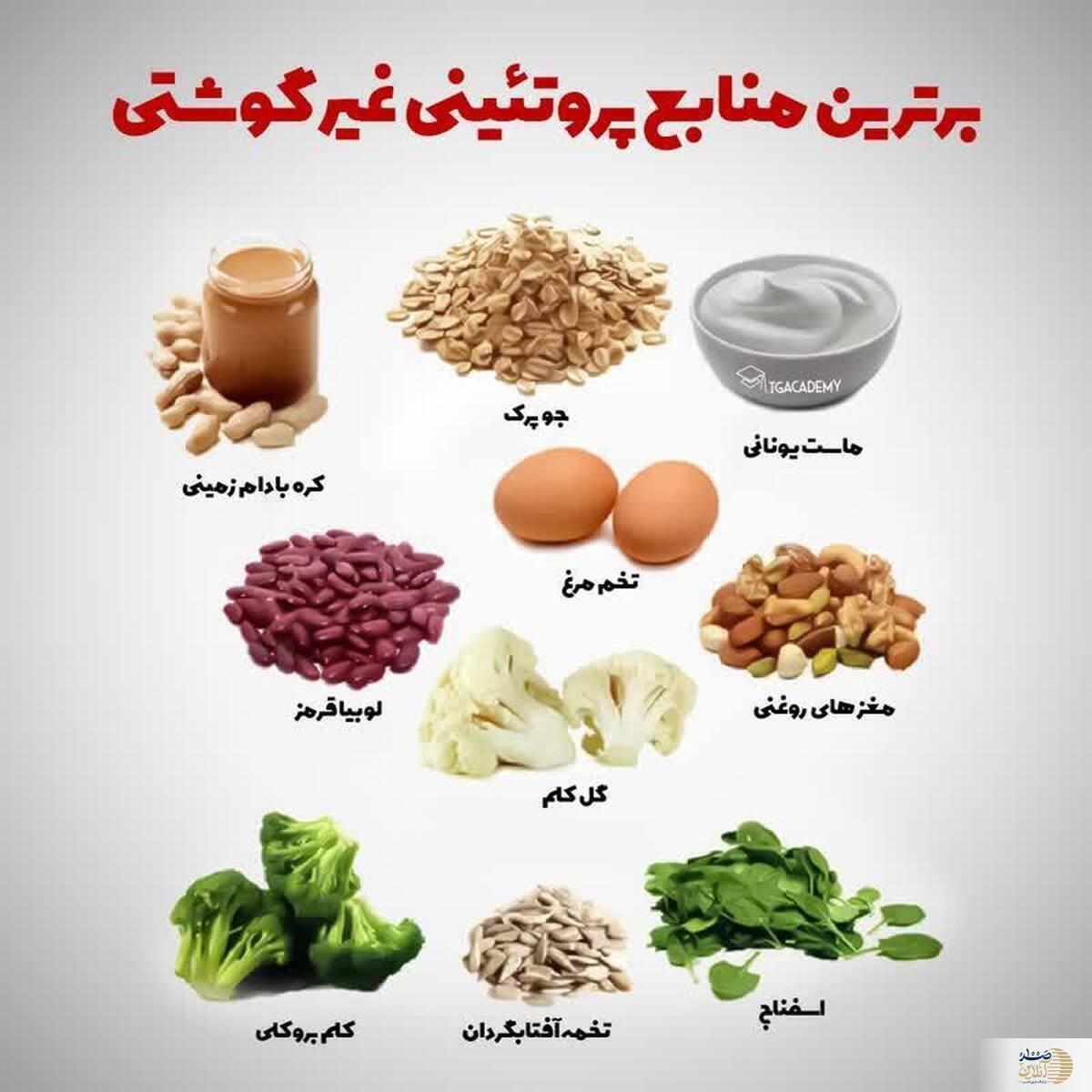 گیاهان با ارزش غذایی  گوشت