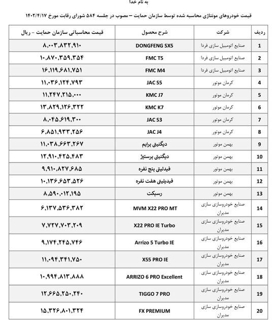 قیمت جدید خودرو‌های مونتاژی