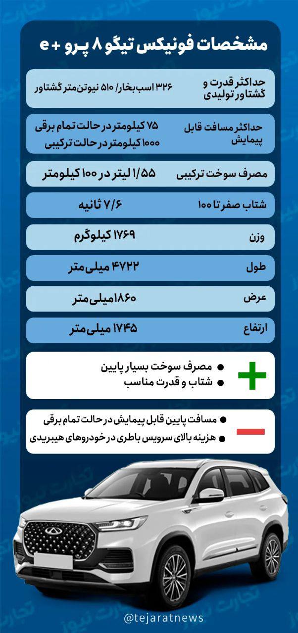 تیگو ۸ پرو e پلاس