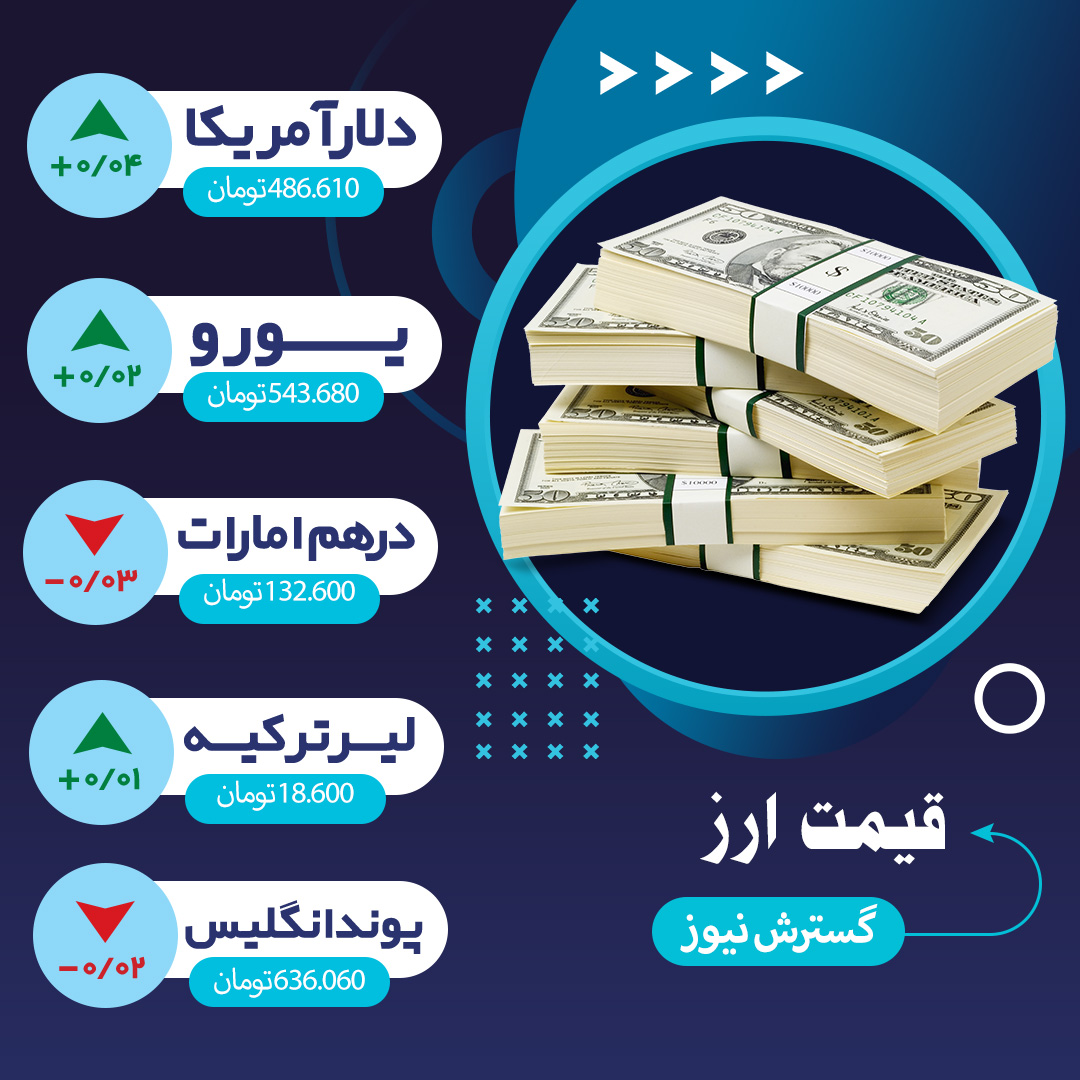 قیمت جدید دلار امروز یکشنبه ۲۵ تیر + اینفوگرافی