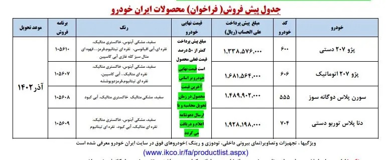 ثبت‌نام ایران خودرو در تابستان ۱۴۰۲