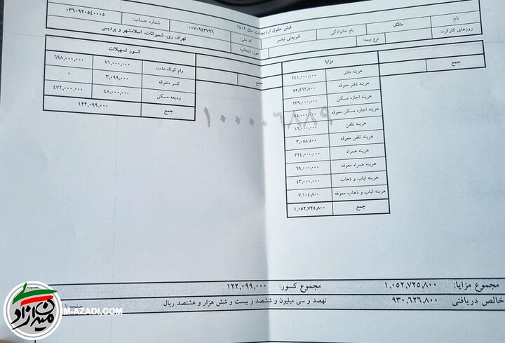 جزییات حقوق ۱۰۰ میلیونی نمایندگان مجلس