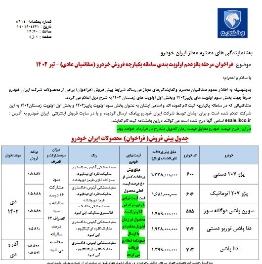 ایران خودرو