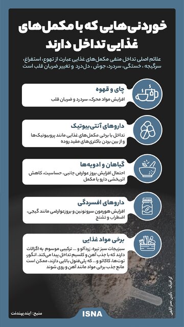 خوردنی‌هایی که با مکمل‌های غذایی تداخل دارند