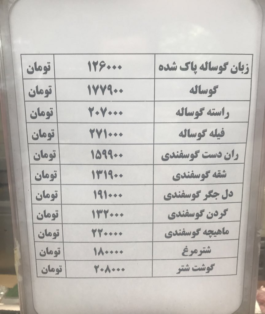 قیمت گوشت در روز تنفیذ رئیسی چند بود؟+عکس