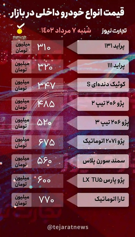 قیمت خودرو در بازار