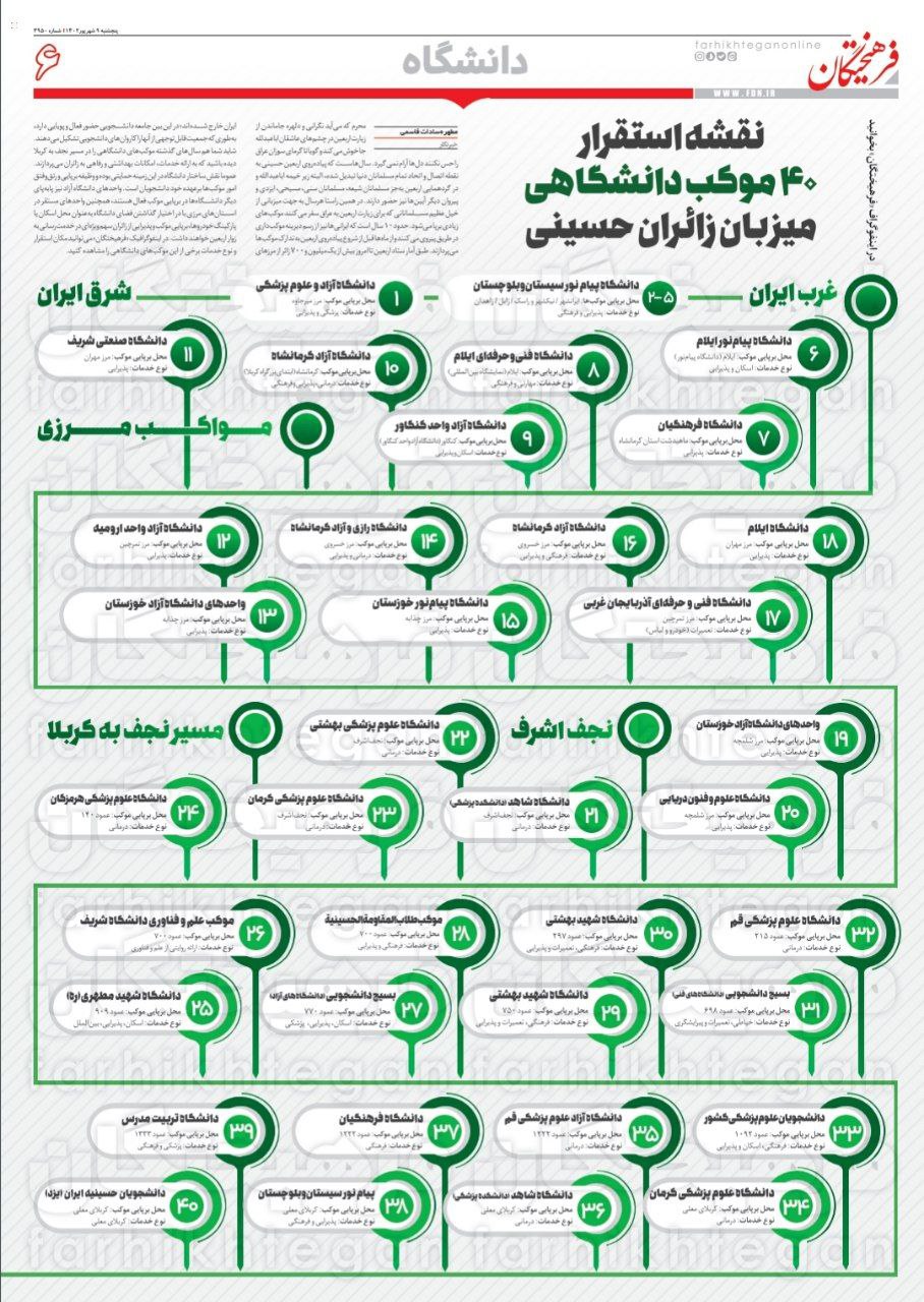 نقشه استقرار ۴۰ موکب دانشگاهی میزبان زائران حسینی