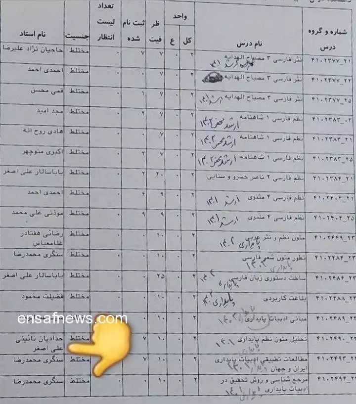 سعید حدادیان استاد دانشگاه تهران شد+ عکس