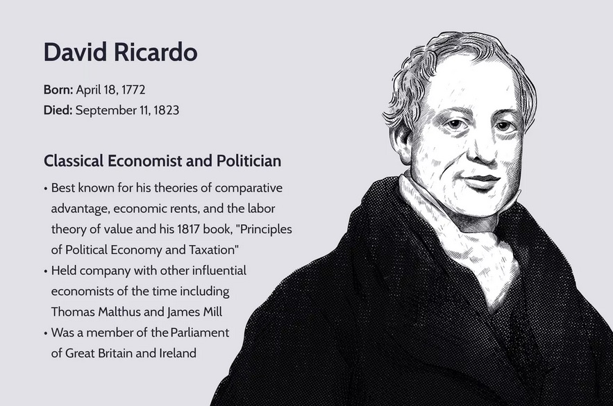 آثار دیوید ریکاردو اقتصاددان کلاسیک انگلیسی