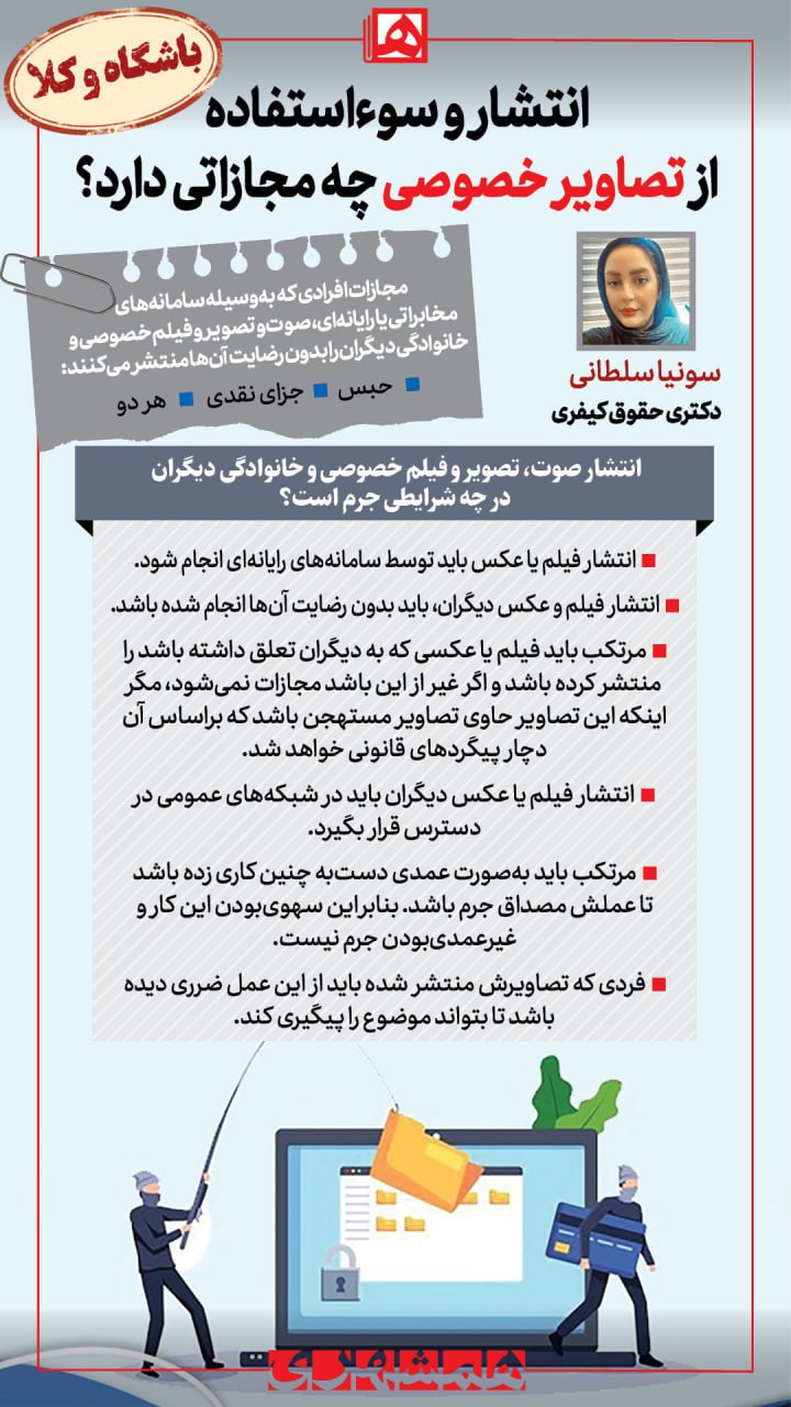 اینفوگرافی/ مجازات انتشار تصاویر خصوصی