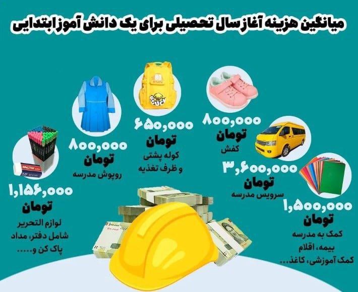 عکس / هزینه تحصیل یک دانش‌آموز ابتدایی بیشتر از حقوق کارگر