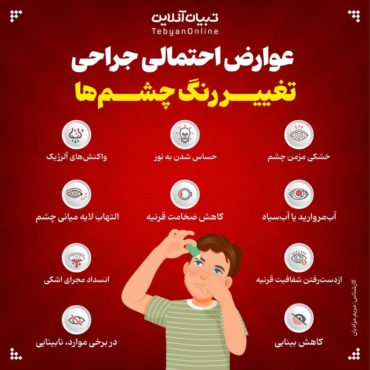 اینفوگرافی/عوارض احتمالی جراحی تغییر رنگ چشم‌ها