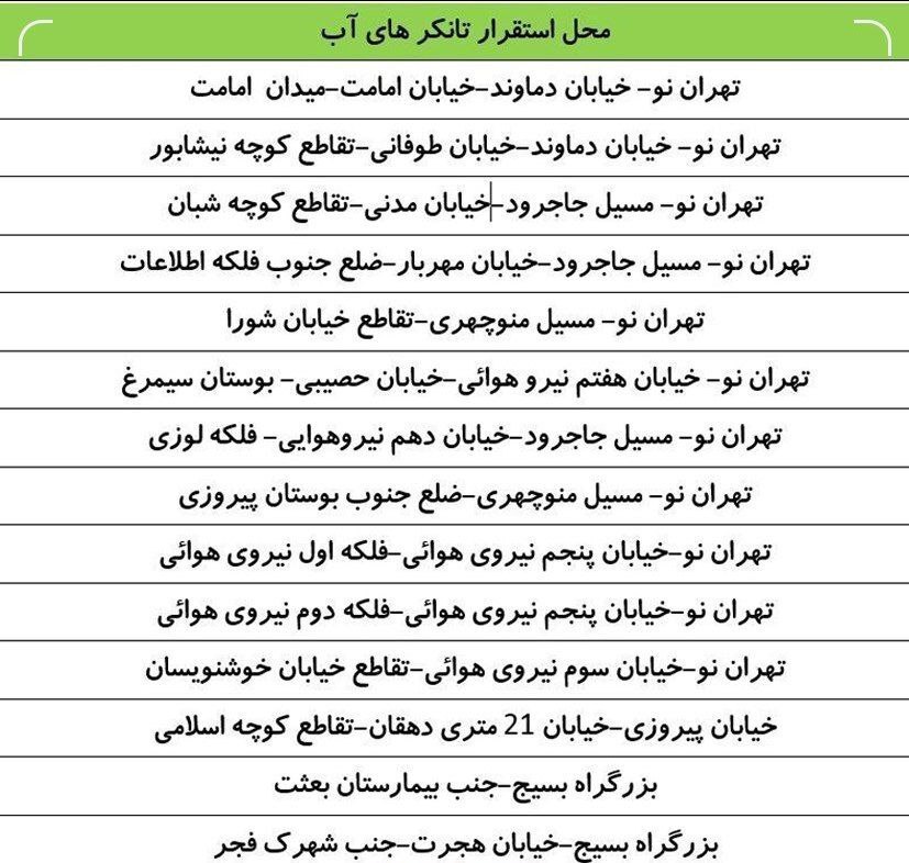 امشب آب کدام مناطق تهران قطع می شود؟