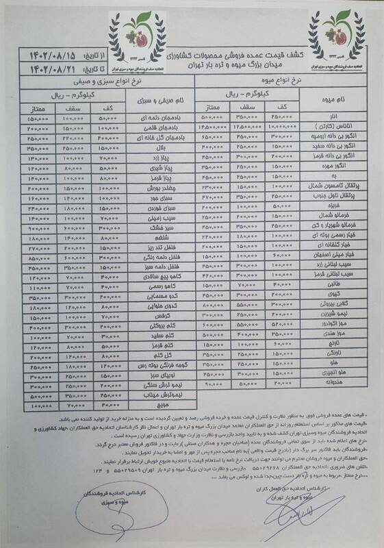 قیمت میوه و سبزی در میادین تره بار+ جدول