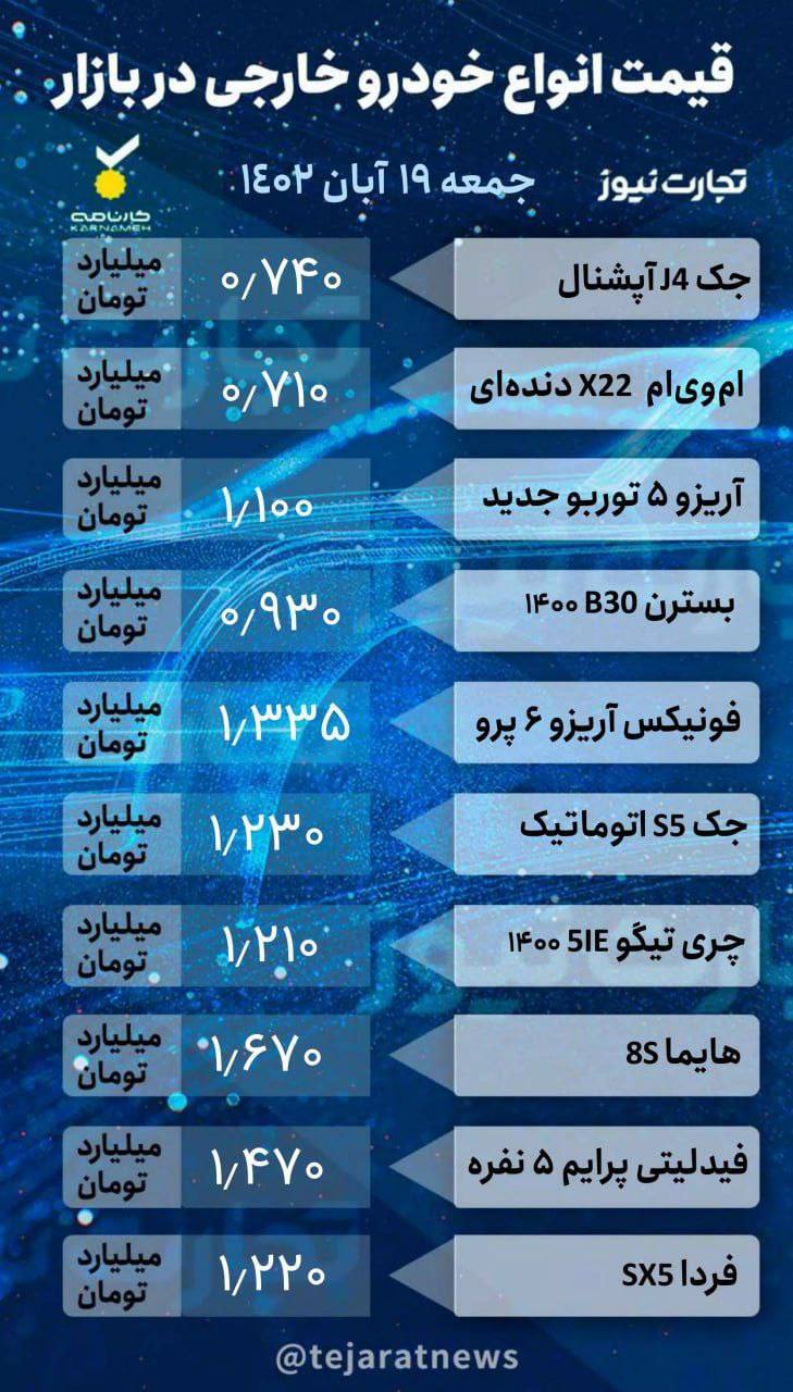 قیمت خودروی داخلی