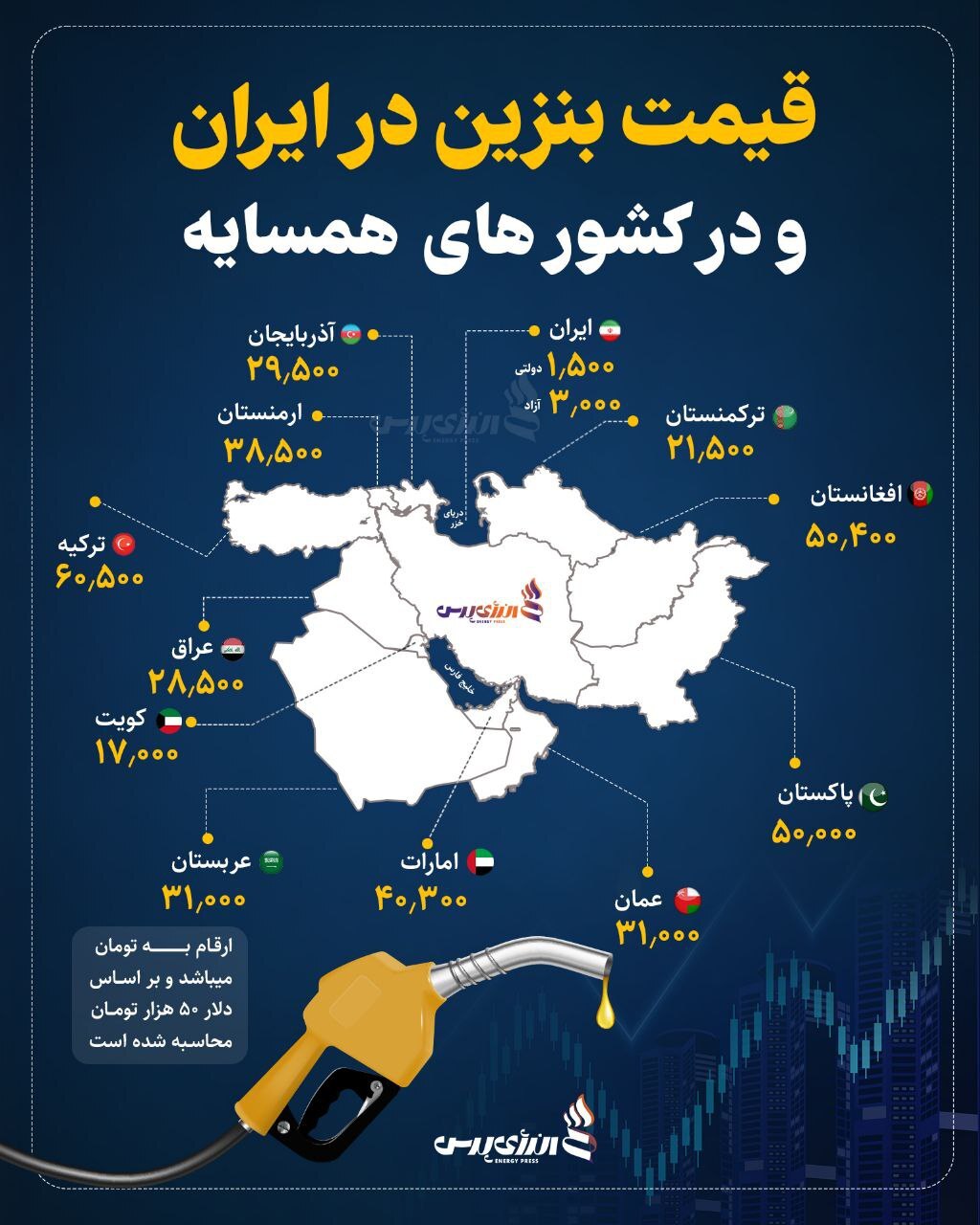 قیمت بنزین در ایران و کشور‌های همسایه