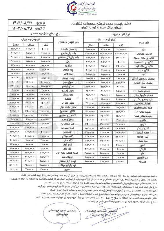 قیمت جدید انواع میوه و سبزی