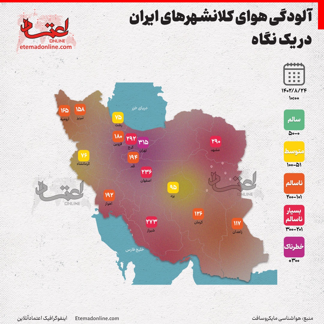 آلودگی هوا در کلانشهر‌های ایران