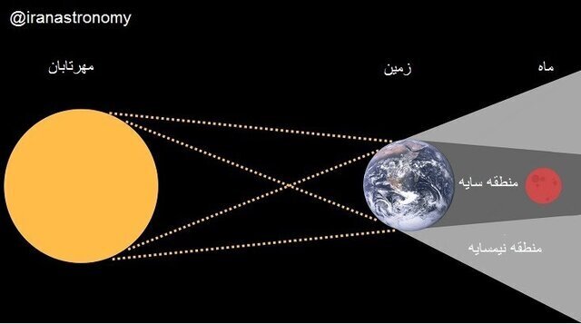 ماه گرفتگی جزئی سال امشب قابل رویت است